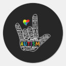 Zoek naar gebarentaal stickers Asl alfabet