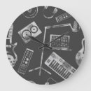 Recherche de microphone horloges Vintage