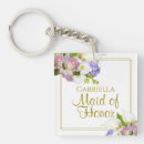 Recherche de ressort porteclés Pour elle