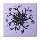 Recherche de gothique carreaux Pour elle