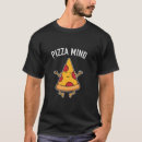 Recherche de pizza puns Pepperoni