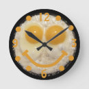Recherche de petit déjeuner horloges Oeufs au plat