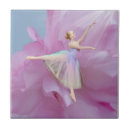 Recherche de petite ballerine carreaux Ballerines