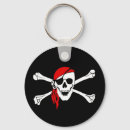 Recherche de rhum porteclés Pirate