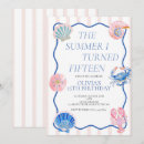 Recherche de de quinze ans anniversaire invitations Pour enfants