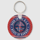 Recherche de norway porteclés Scandinave