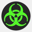 Zoek naar biohazard stickers Wetenschap
