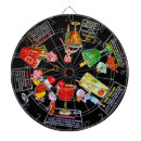 Recherche de boisson jeux de fléchettes Cocktail