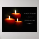 Recherche de bougies posters Lumière