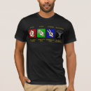 Recherche de roche de geeks tshirts L'espace