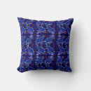 Recherche de bandana coussins Pays