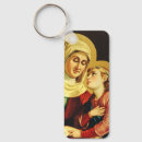 Recherche de anne porteclés Catholique