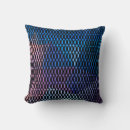 Recherche de maille coussins Maillage