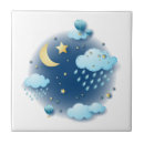 Recherche de pluie carreaux Ciel