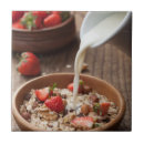 Recherche de petit déjeuner carreaux Cuvette