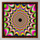 Recherche de cinétique posters Décoration