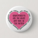 Zoek naar verzorging buttons Gezin