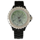Recherche de toile montres Web