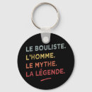 Recherche de mythes porteclés Mythique