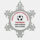 Recherche de soccer ornements Rouge