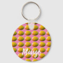 Zoek naar mango sleutelhangers Patroon
