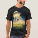 Recherche de ufos Théorie du complot