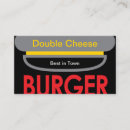 Recherche de fromages cartes visite Moderne