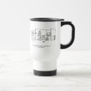 Recherche de humoristique voyage mugs Sarcastique