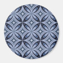 Recherche de rétro style magnets Géométrique