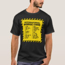 Zoek naar morsecode tshirts Amateur radio