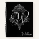 Recherche de fille vintage carnets Antique