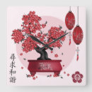 Recherche de harmonie horloges Chinois