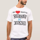 Recherche de tambour et basse Musique