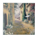 Recherche de étape carreaux Peinture