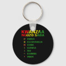 Recherche de kwanzaa porteclés Président