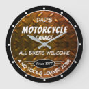 Recherche de motor horloges Garage