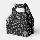 Recherche de squelette ballotins Mort