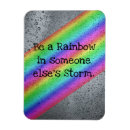 Recherche de autre magnets Citations