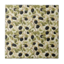 Recherche de texture feuille carreaux Céramique