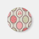 Recherche de tapis refrigérateur magnets Motif