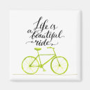Recherche de et vert de chaux magnets Motivation
