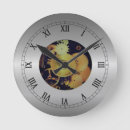 Recherche de vitesses horloges Rouages