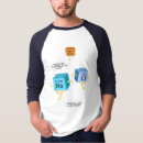 Recherche de éléments chimiques tshirts Professeur de chimie