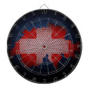 Recherche de carte du monde jeux de fléchettes Pays