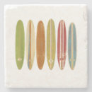 Recherche de longboard dessous de verres Vintage