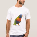Recherche de autour du monde vêtements Nature