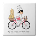 Recherche de cuisinière carreaux Illustration