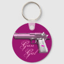 Recherche de guns porteclés Femme