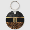 Recherche de motif léopard porteclés Safari