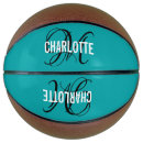 Recherche de ballons basket Nom